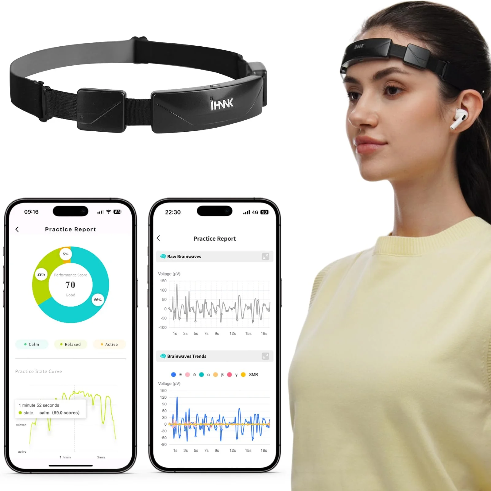 SereniBrain Meditations-Headband – EEG-Neurofeedback-Gerät mit Echtzeit-Audio- &amp; Visuellem Feedback für Meditationstraining | Erfasst Alpha-, Beta-, Gamma-, Theta-, Delta- &amp; SMR-Hirnwellen