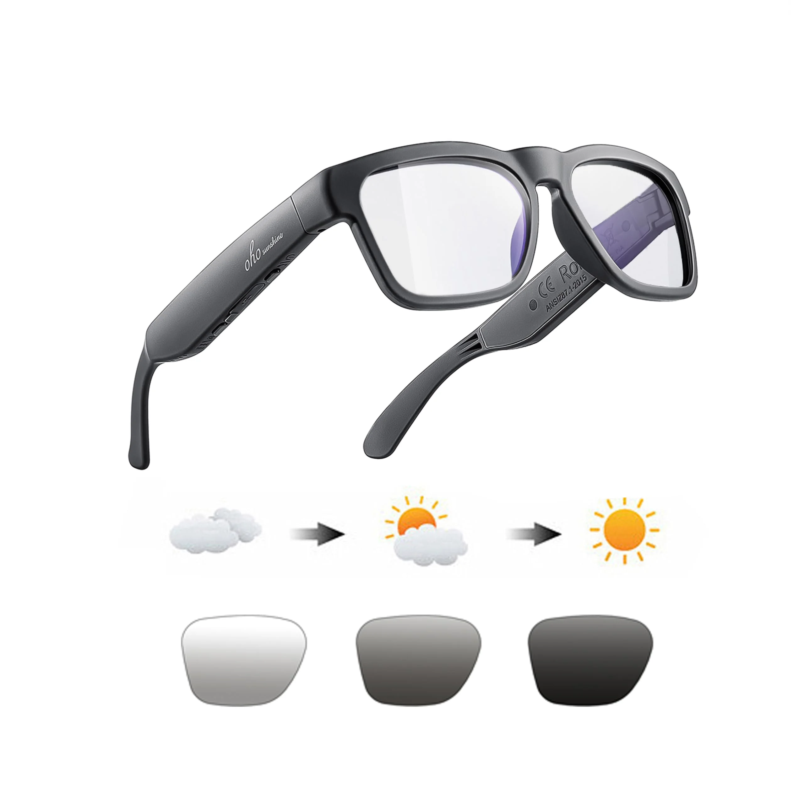 OhO sunshine wasserdichte Audio Sonnenbrille, Bluetooth Kopfhörer Sonnenbrille zum Hören von Musik und Verwendung polarisierter UV400 Sicherheitslinsen für Telefonate