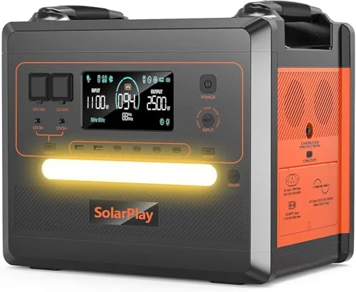 Greenery Tragebare Powerstation G2500 mit Solarpanel, Solar Generator 2304Wh LiFePO4 Akku mit 2500W 2X AC Ausgängen (5000W Peak) 230V, UPS,Power Station für Outdoor/Camping