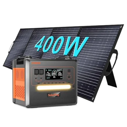 SolarPlay Powerstation mit Solarpanel, 2304 Wh LiFePO4 Batterie-Backup mit 2500W AC Ausgängen (5000W Peak), Power station für Camping, Wohnmobil, Off-Grid