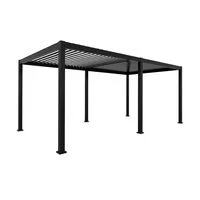 Norma24.de Deals 21.06.2026: Alu Pergola mit Entlüftung + Akazienholz-Pflanztisch