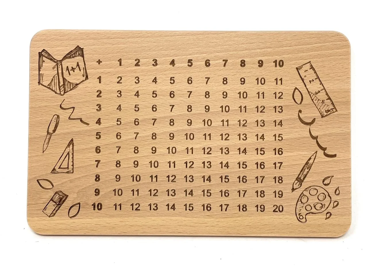 Das Frühstücksbrett aus Buche Holz zum Lernen - Geschenkidee zum Schulanfang (1+1)